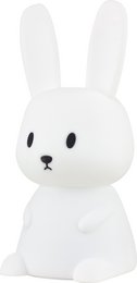Breakiest: Bunny
