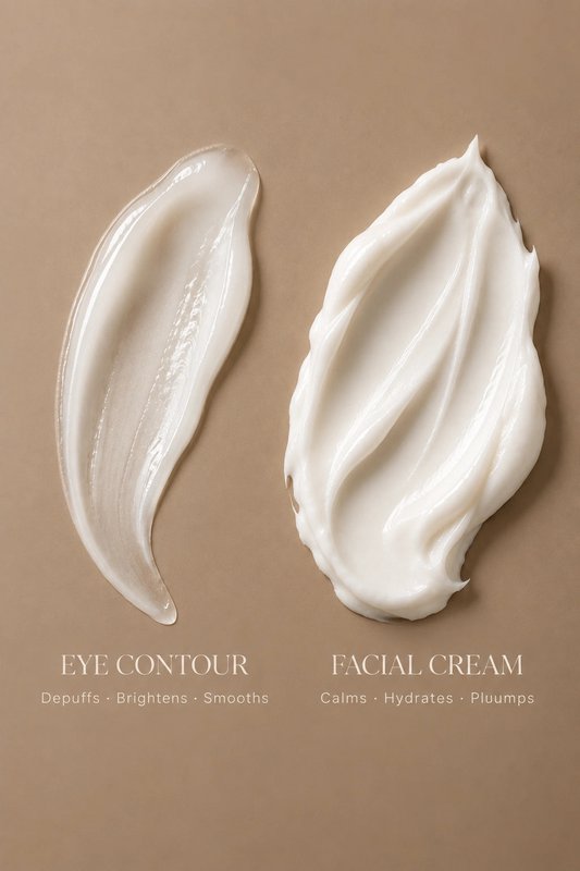Neuro Calm Duo — Ensemble crème pour les yeux et crème pour le visage