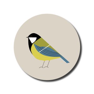 Wandcirkel · Koolmees