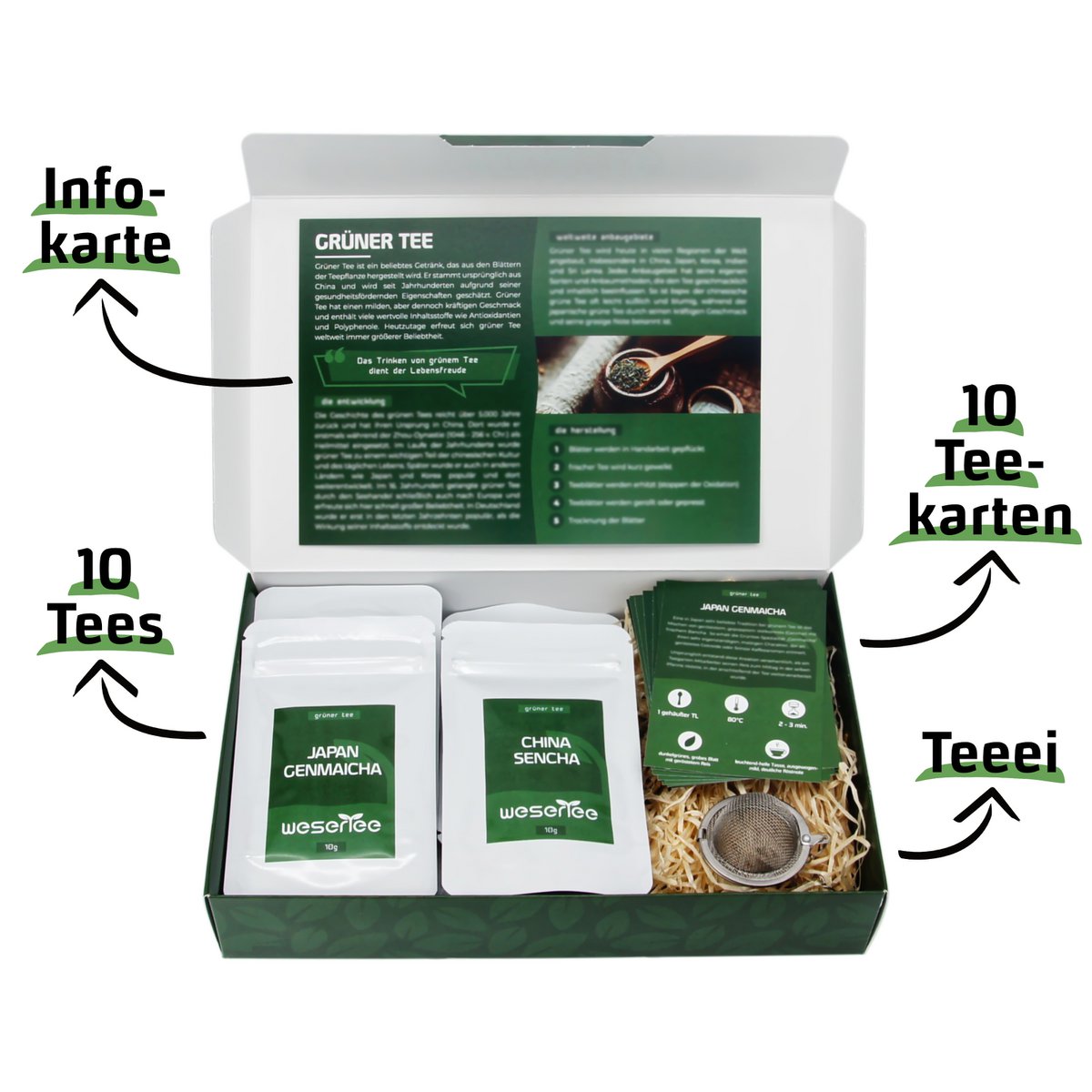 Coffret de dégustation de thé - Grüner Tee
