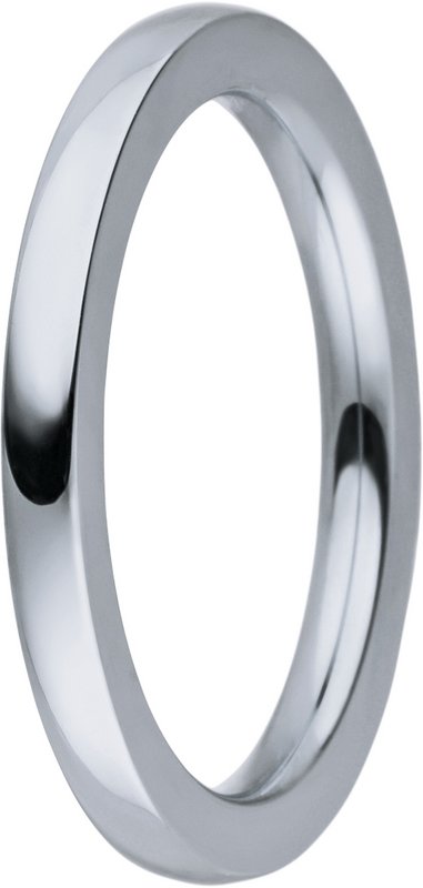 Insert ring inside 2mm steel