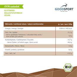 Palline energetiche BIOLOGICHE, cacao agli anacardi, fiocchi d'avena germogliati