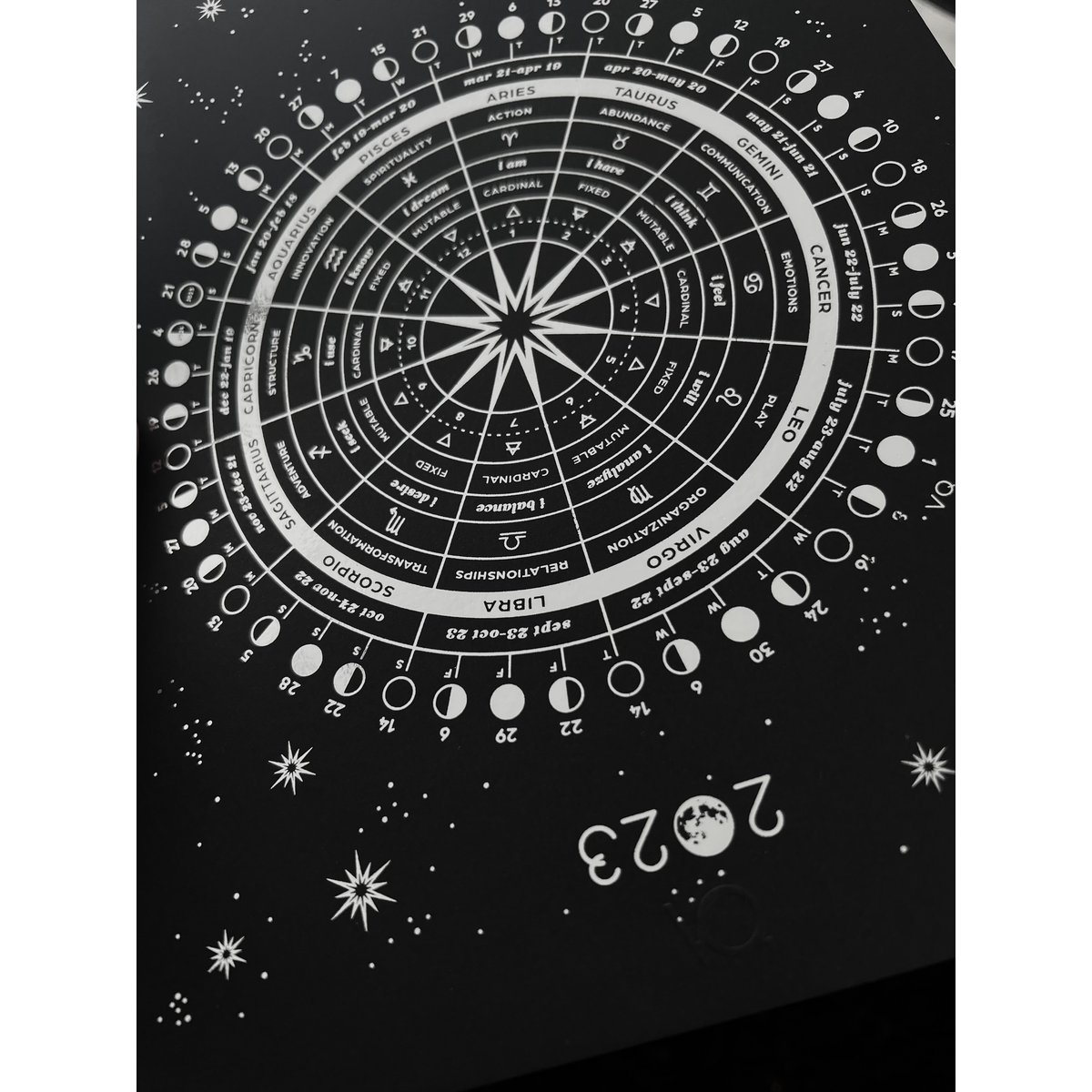 2023 ASTROLOGICAL CALENDAR