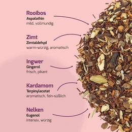 Équilibre intérieur – Chai Ruchibos Bio-te