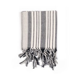 Dokudu UG (haftungsbeschränkt)