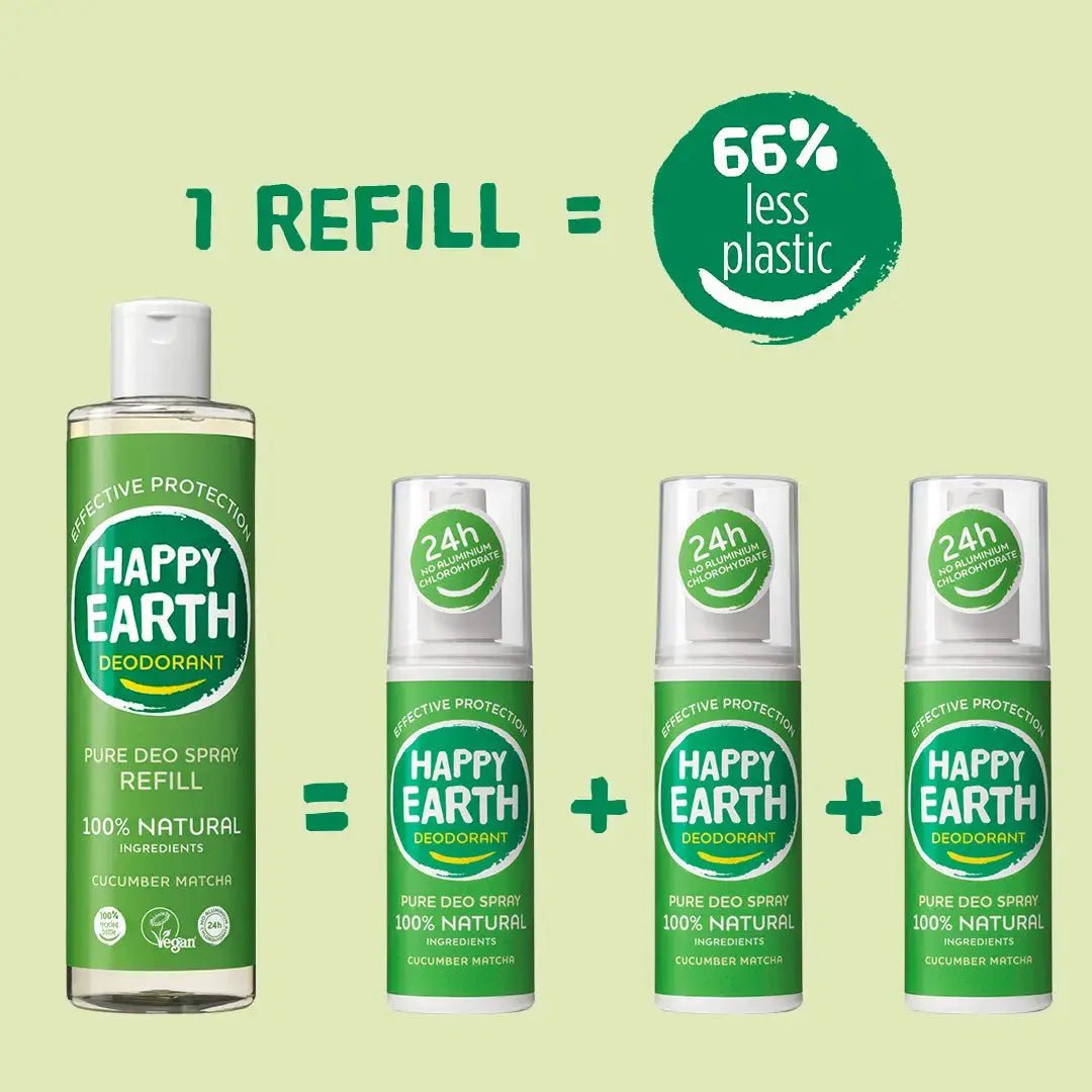 Natural Deodorant Spray Realización de rechazo de pepino Matcha