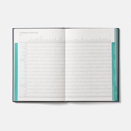 Garden Journal - German
