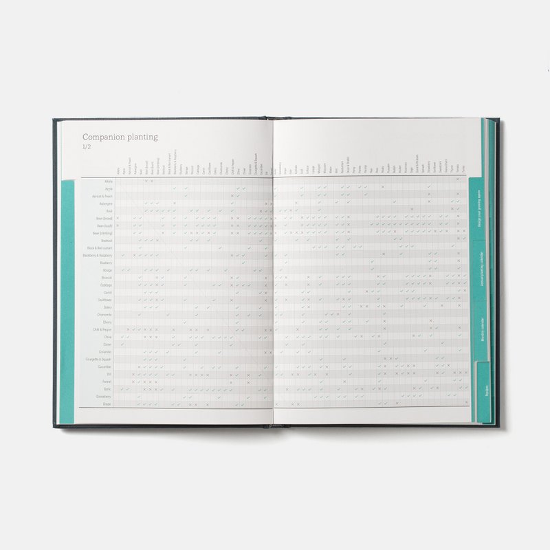 Journal de jardin - Allemand