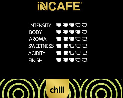iNCAFE CHILL espresso kaffe, 25 Nespresso komp. kapsler