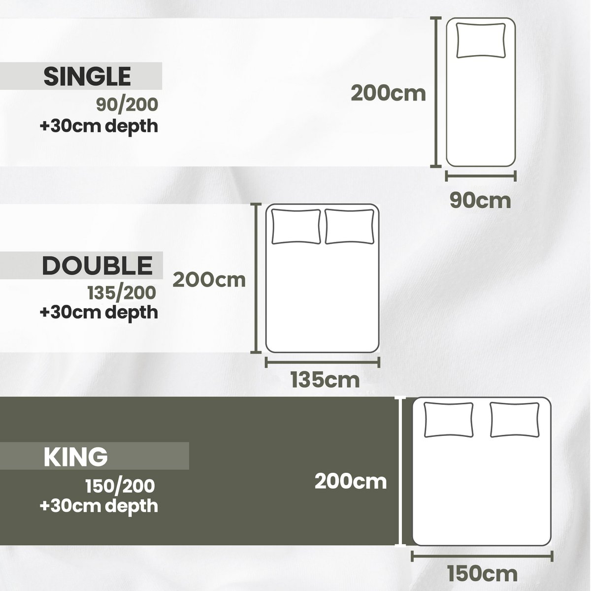 Drap Housse King - 100% Coton - 150x200cm