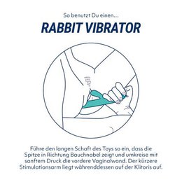 Nur gute Stimmung – Blis Rabbit Vibrator