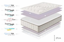 Cashmere Premier  Viscosoft Mattress -White - Thickness: 27 cm - Moonia