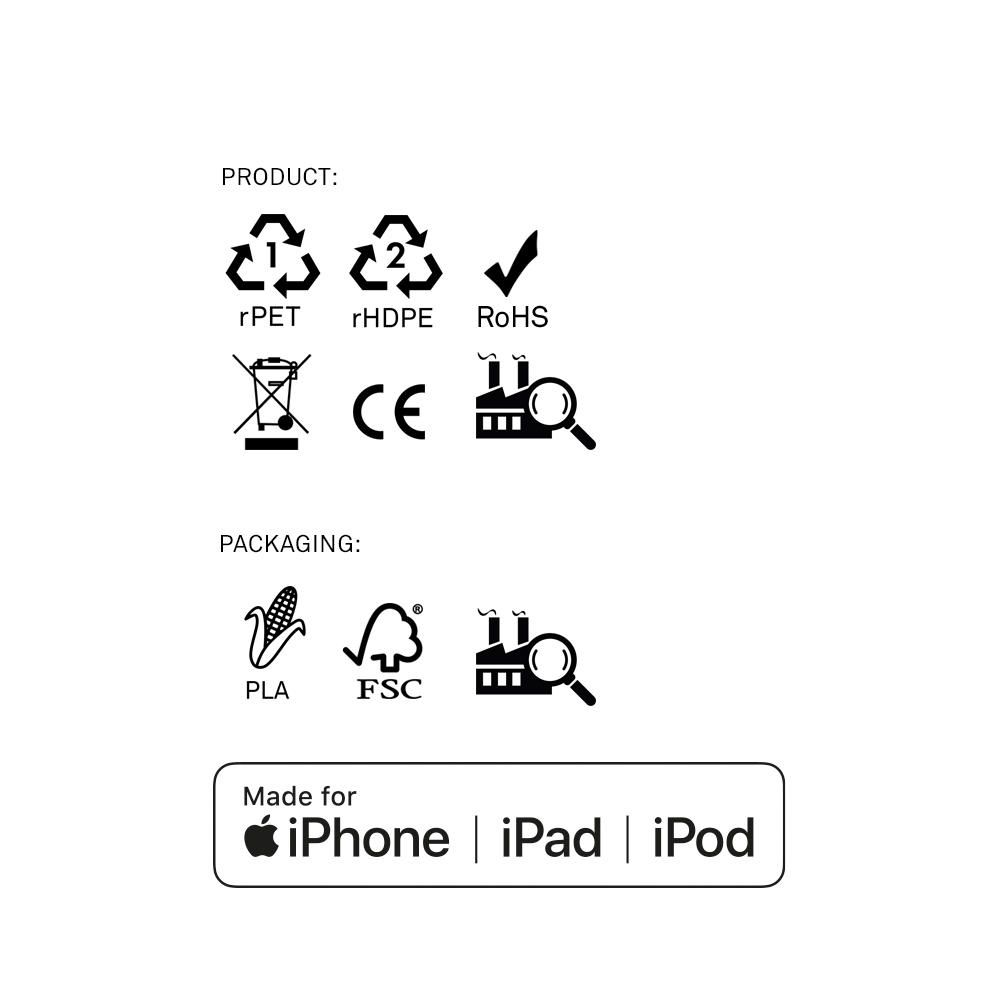 Cable iPhone Lightning verde · 2 metros · Fabricado con redes de pesca recicladas