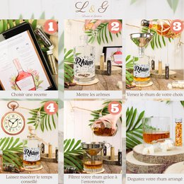 LOUISE & GASTON® Arrangiertes Rum-Zubereitungs- und Aufguss-Set – Geschenkideen – DIY-Geschenkbox Überraschungsverkostung – Weihnachten, Valentinstag, Feiertage, Geburtstag – Hergestellt in Frankreich – Hochwertige Zutaten