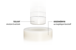 LUXE Trend permanent candle / tealight holder