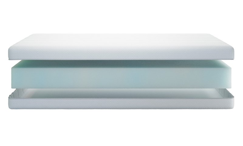 Mörgenn Baby Mattress Sofia - Thickness: 12 cm