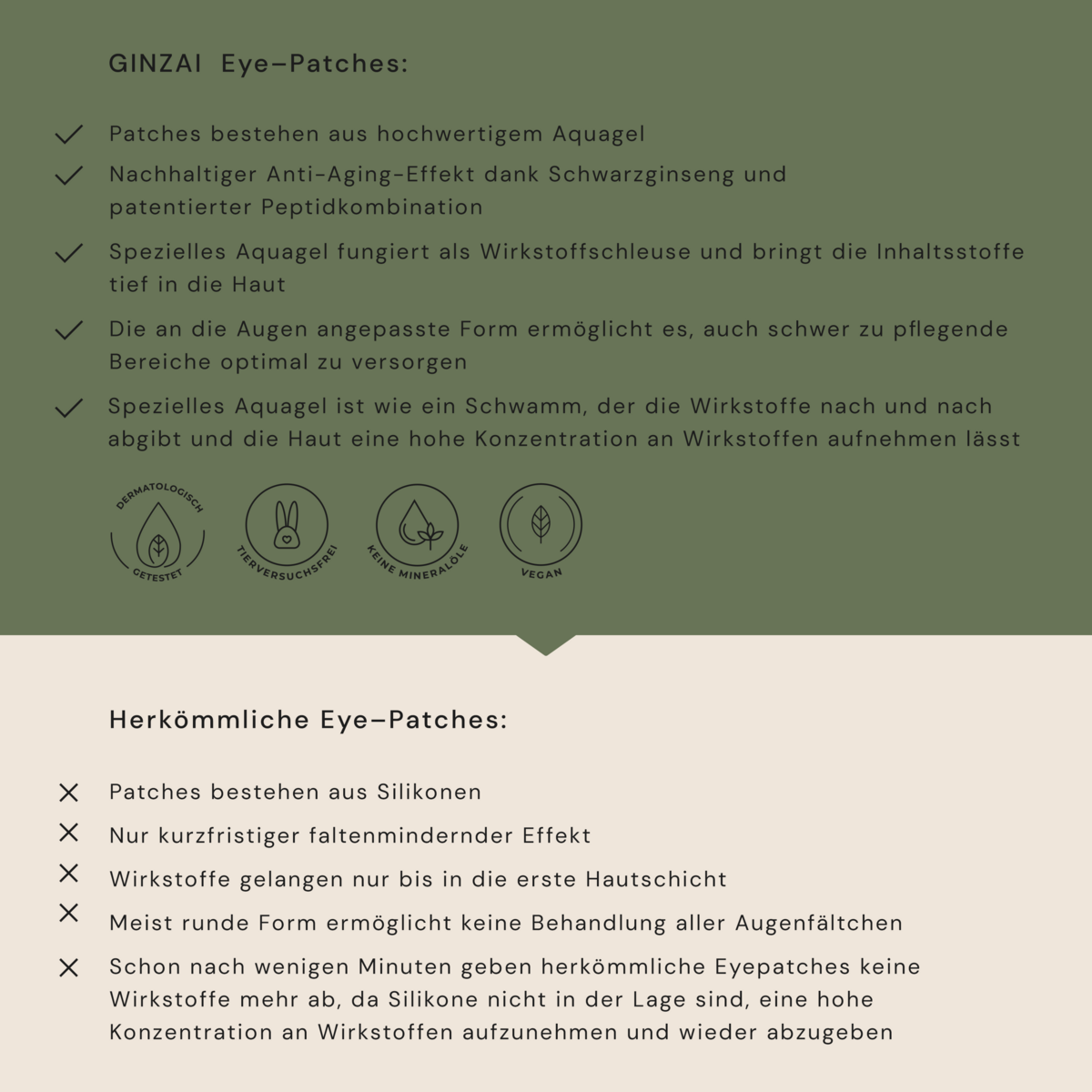 Black Hydrogel Eye Patches with Ginseng