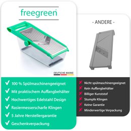 Gemüsehobel
