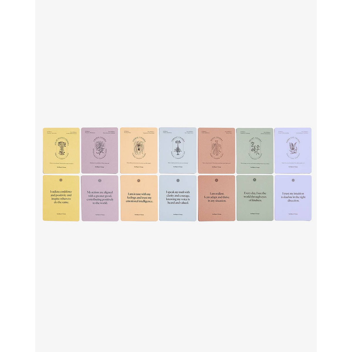 Mindful Affirmations Chakra Balancing | Yoga & meditatie