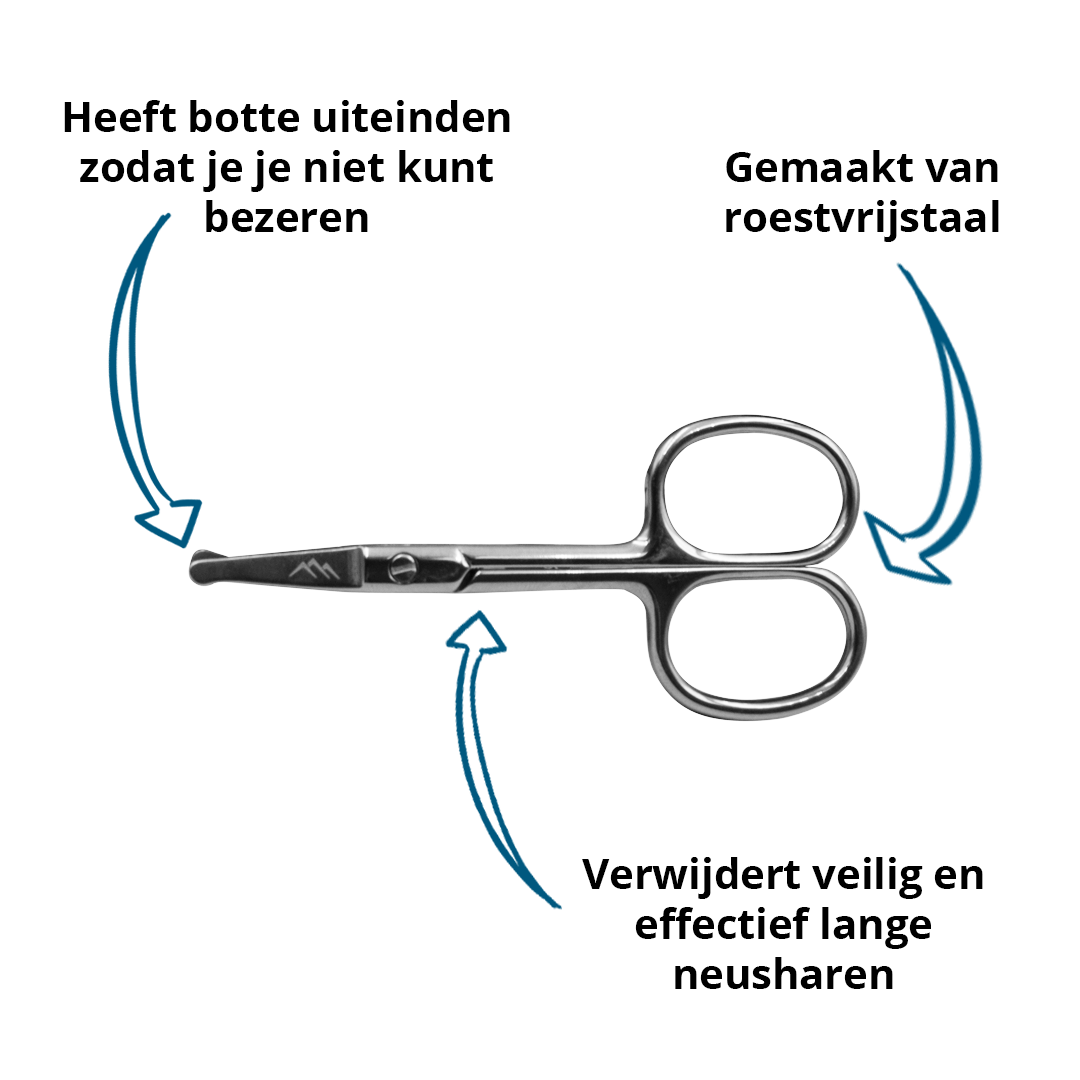 Beard Kit - Baardverzorging Set