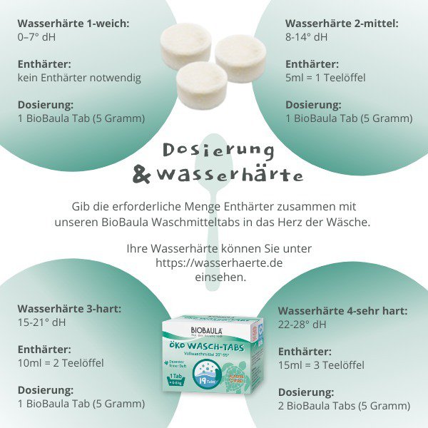 SET VAN 3 BIOBAULA ECO WASMIDDELTABS (57 TABS)