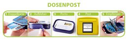 Dosenpost "Happy Birthday"