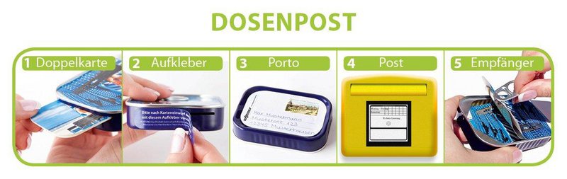 Dosenpost "Happy Birthday"