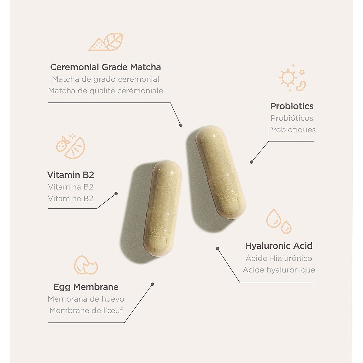 Skin Cure - Skincare Reinvented
