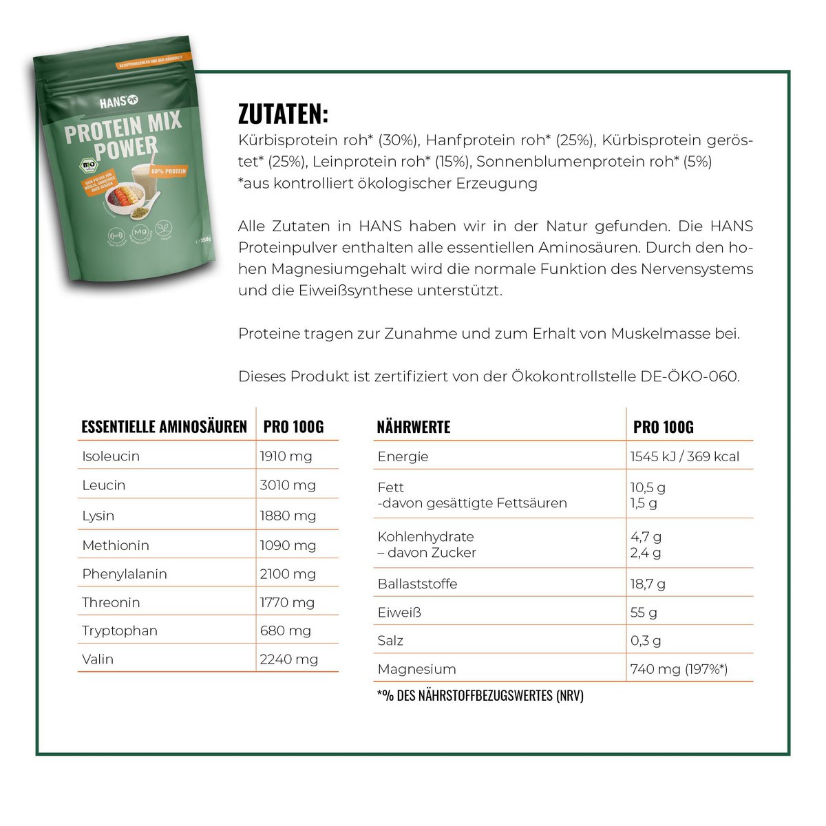 Powerproteinmix