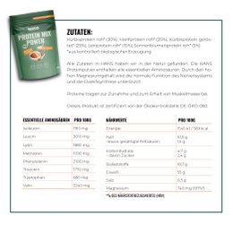 Powerproteinmix