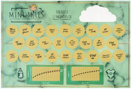Milestone Scratch-plakat (ENGELSK)