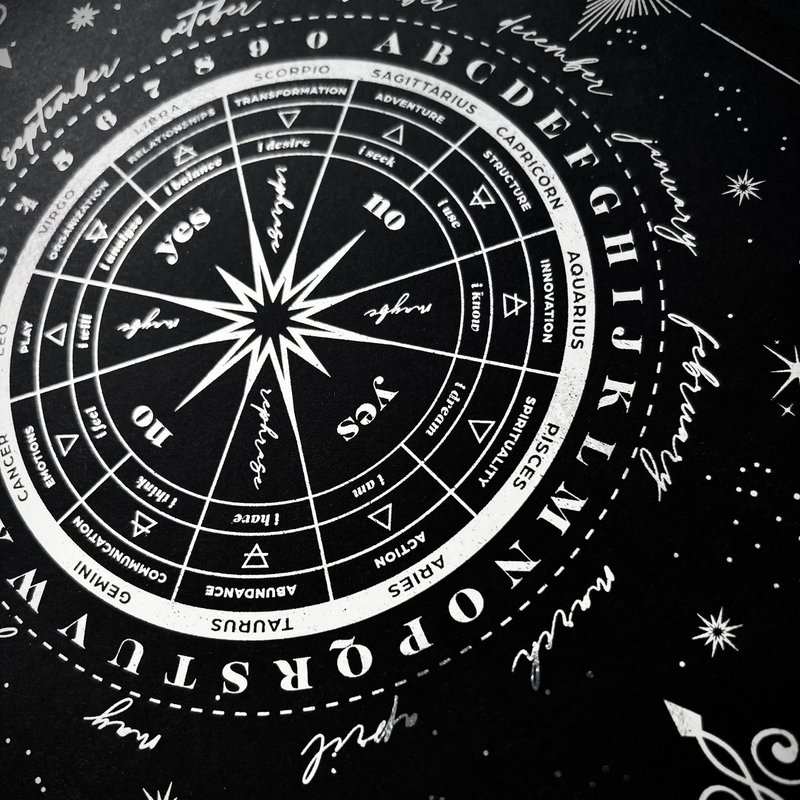 PENDULUM ORACLE CHART ART PRINT