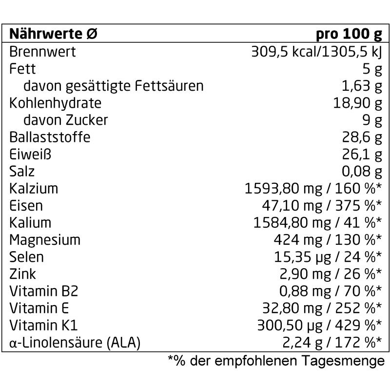Bio Jute-Pulver