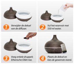 Essential Pro - Madera oscura - Difusor de aromas