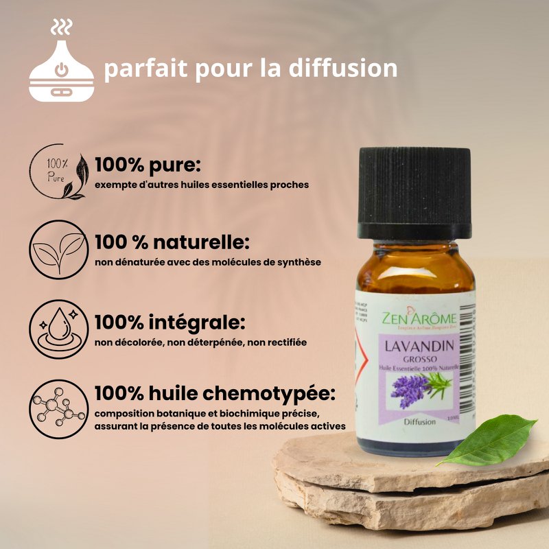 Essential Oil - Lavandin Grosso - 10 ml - Use for Diffusion - Packaged in France