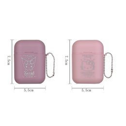 HEELLO KITTY & Friends lipstick set