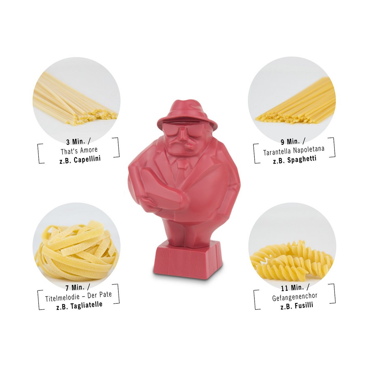 Al dente / pasta timer
