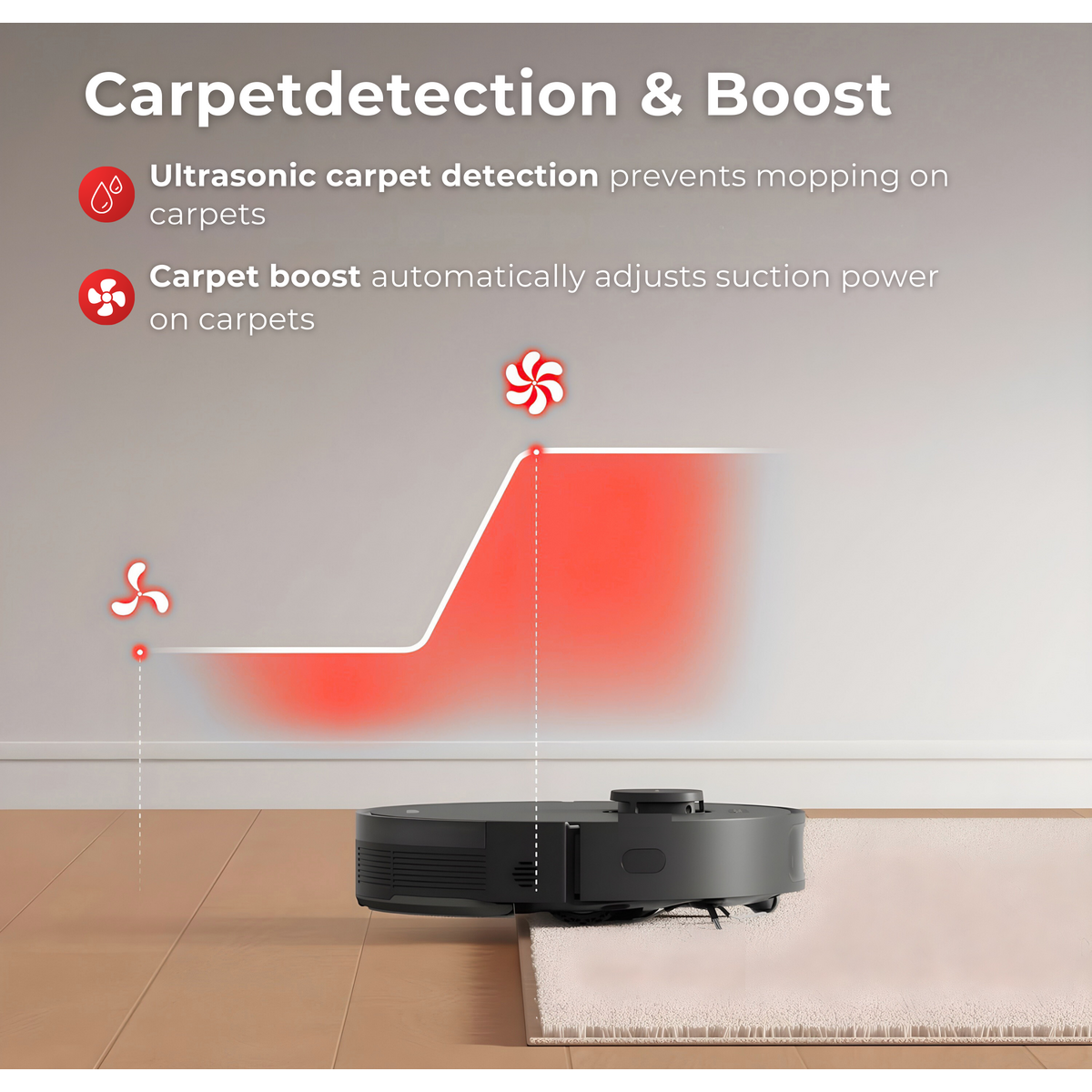 MYBOT X9 PRO - Robot Aspirateur - Avec Station de Vidange Auto - Aspiration 6500PA - Avec fonction nettoyage - Batterie 3200mAh