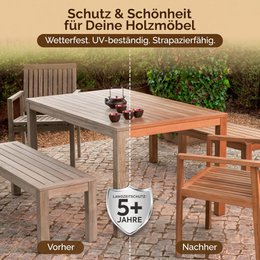 Veluxis® Hochwertige Holzlasur für Innen und Außen - 2,5 Liter, seidenglänzend, lösemittelfrei und UV-stabil, wetterfest - Made in Germany (Kiefer)