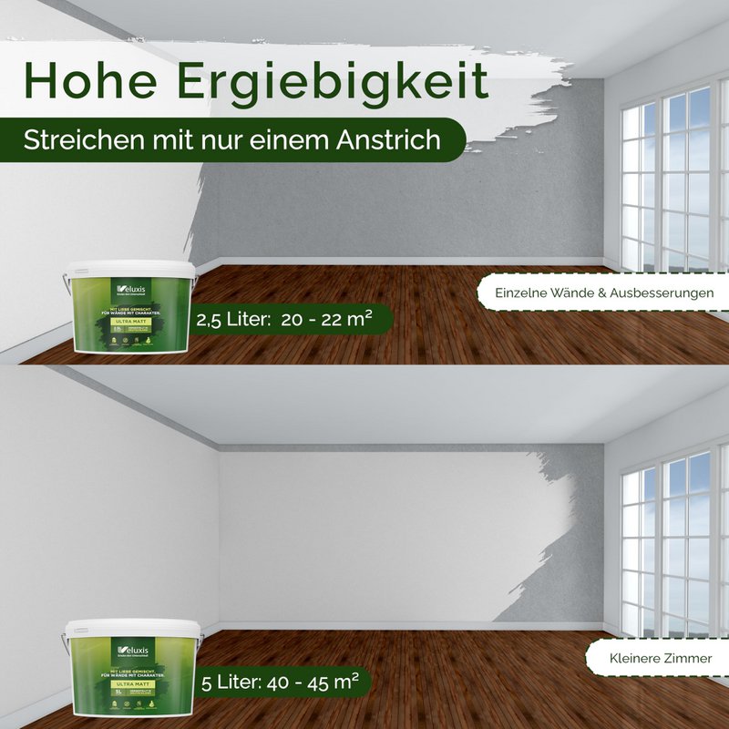 Veluxis® Wandfarbe Grau für den Innenraum - 2,5 Liter & Deckkraft-Klasse 1, Streifenfrei, tropfarm & Öko Farbe, VOC-frei - (Shady Spice)