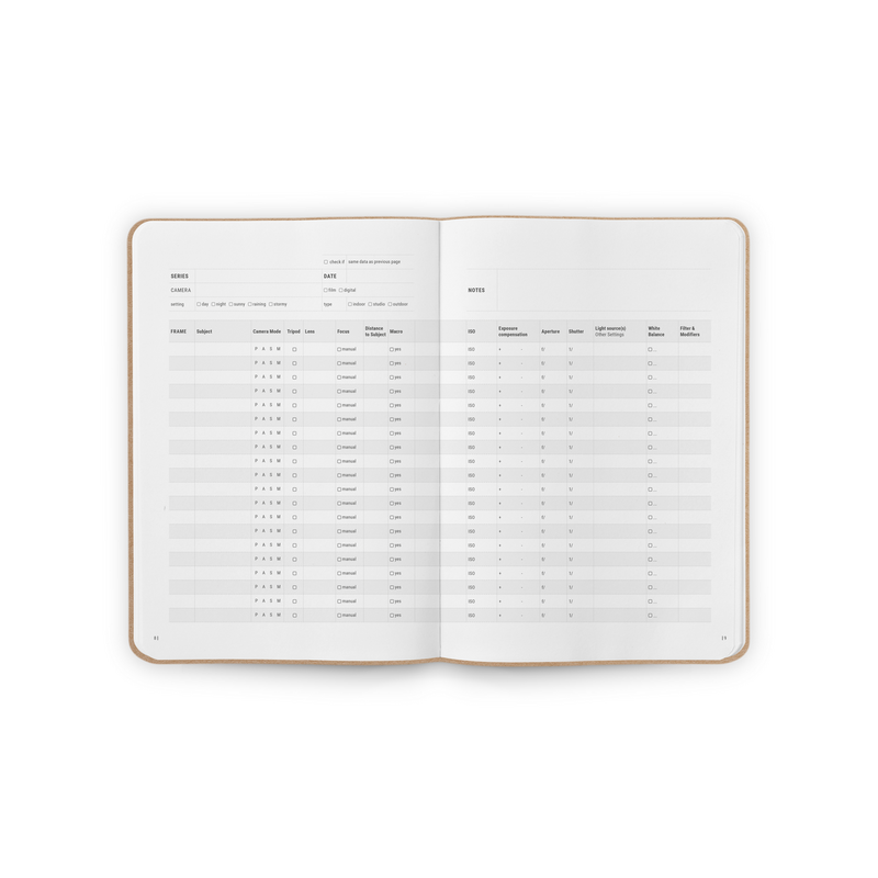 Fotografi Cancelleria Notebook