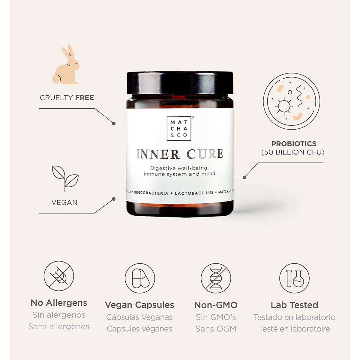 Inner Cure - Digestive and Mood Well-Being