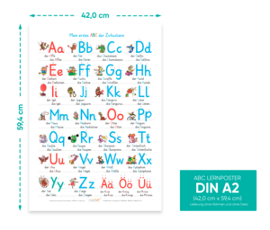 My first ABC of circus animals - alphabet poster