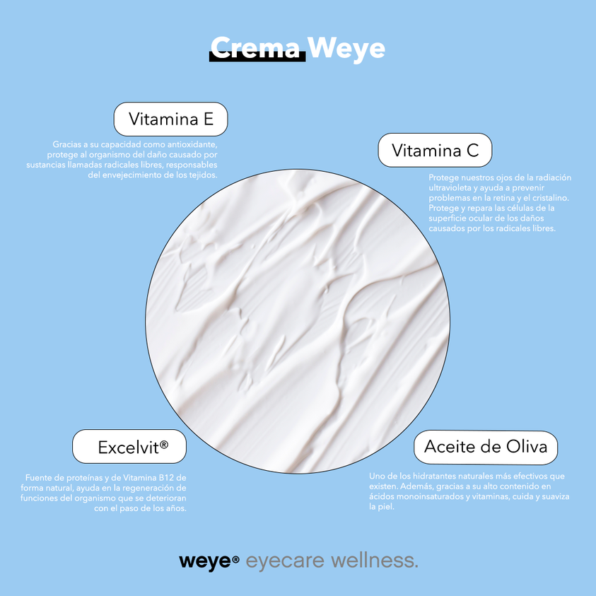 Oog creme