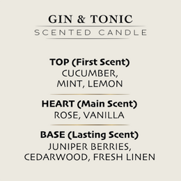 Maker's House Geurkaars - MIX-PACK - Whiskey & Woodfire 3x // Gin & Tonic 3x