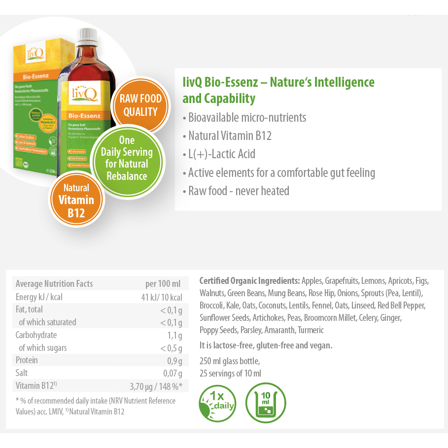 livQ Bio-Essenz – gefermenteerde plantaardige grondstoffen, melkzuur