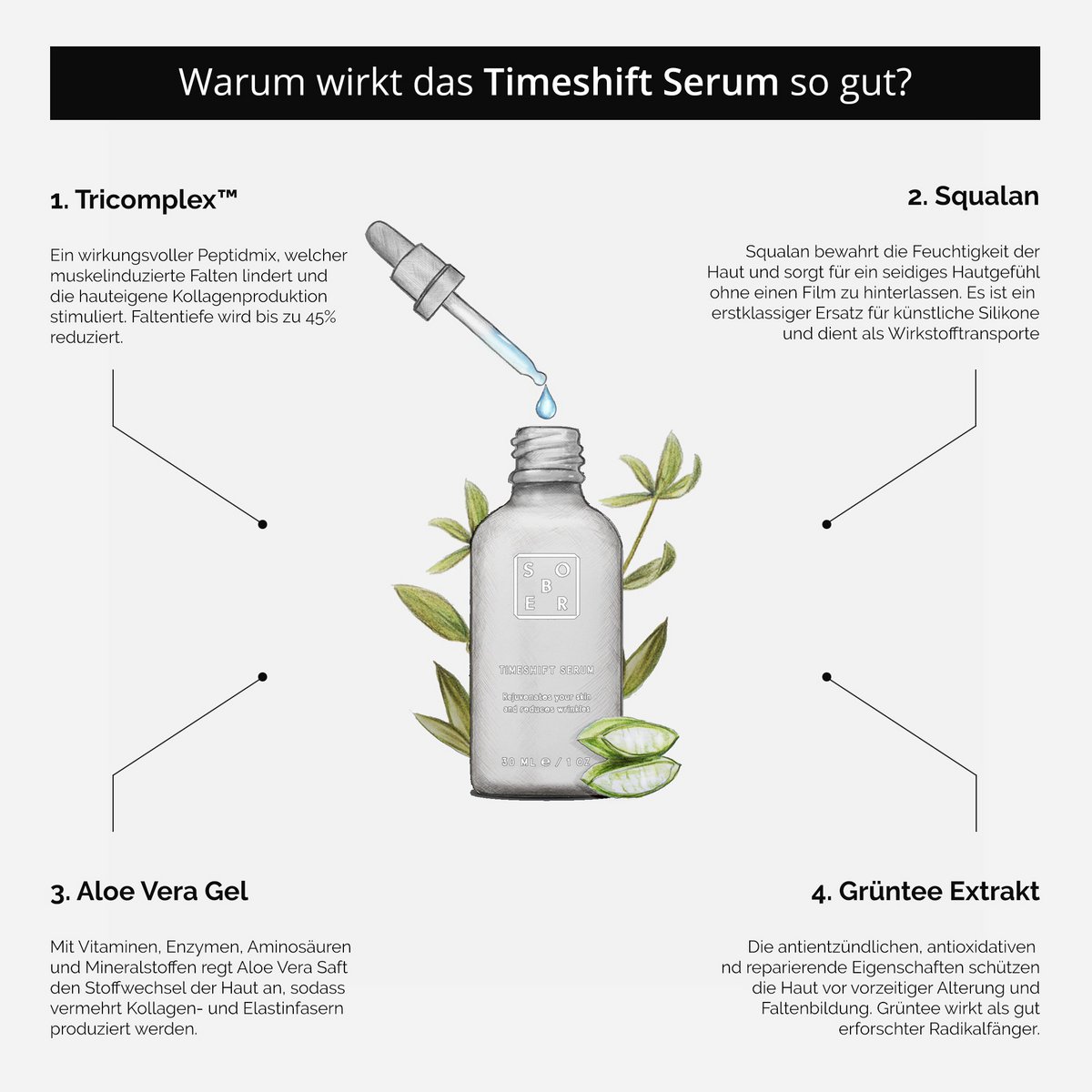 Serum przeciwstarzeniowe Timeshift