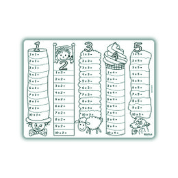 Napperon Recolorable Tables apprendre 1-5