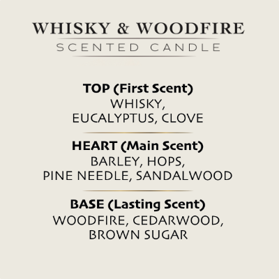 Vela perfumada Maker's House - MIX-PACK - Whisky y leña 3x // Gin & Tonic 3x