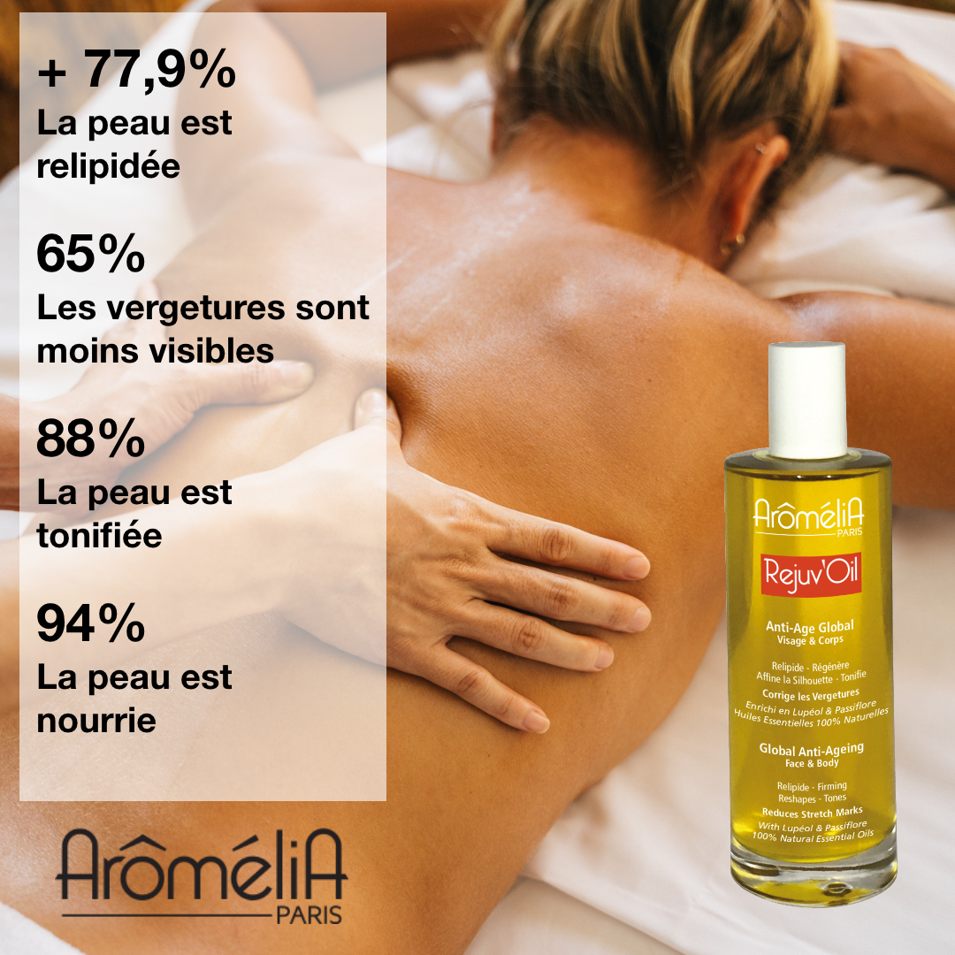 Rejuv'Oil Booster Gesicht & Körper